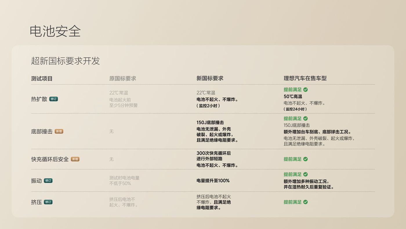 250729_壹号国际i8发布会_16比9_final.078.jpg 250729_壹号国际i8发布会_16比9_final.078.jpg