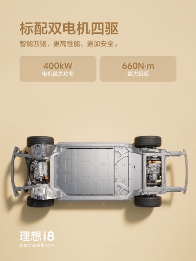 壹号国际社区_壹号国际汽车