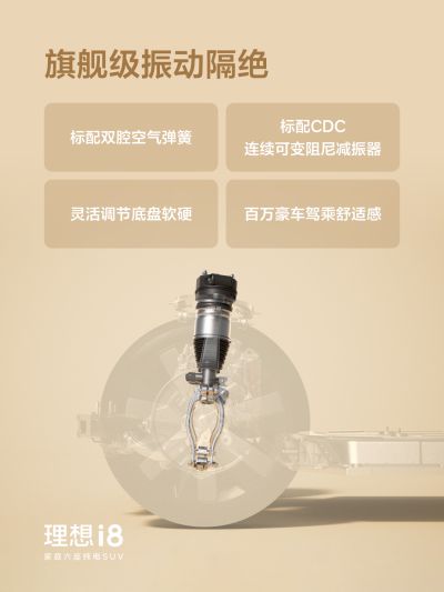 壹号国际社区_壹号国际汽车